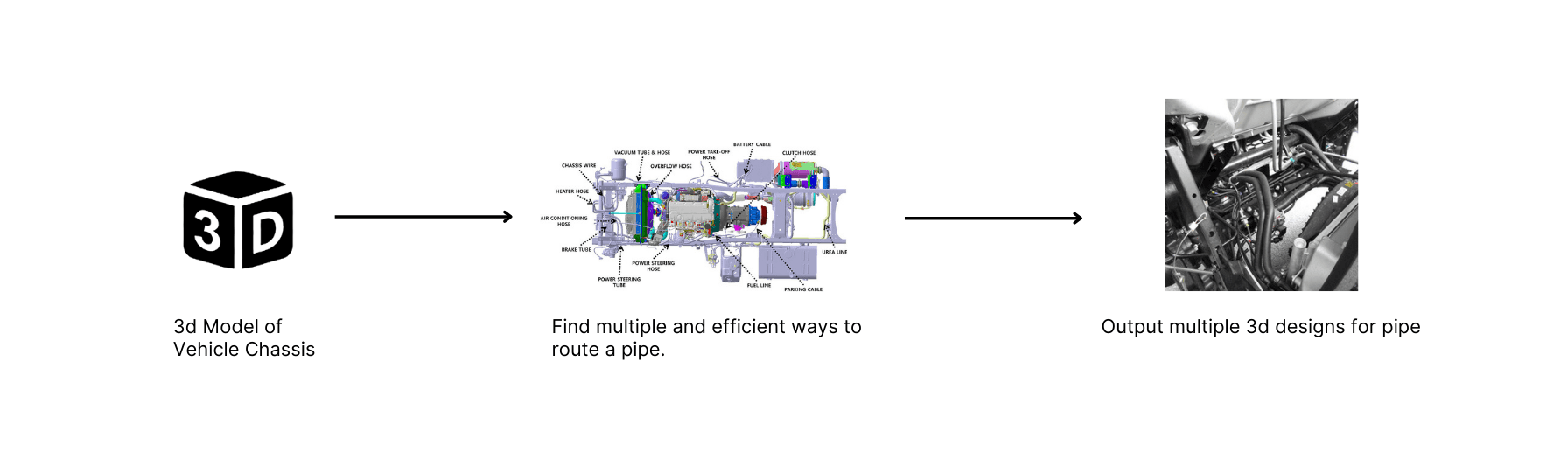 Predictive Maintenance concept illustration