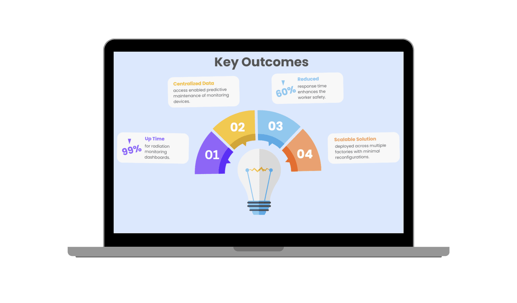 Predictive Maintenance concept illustration